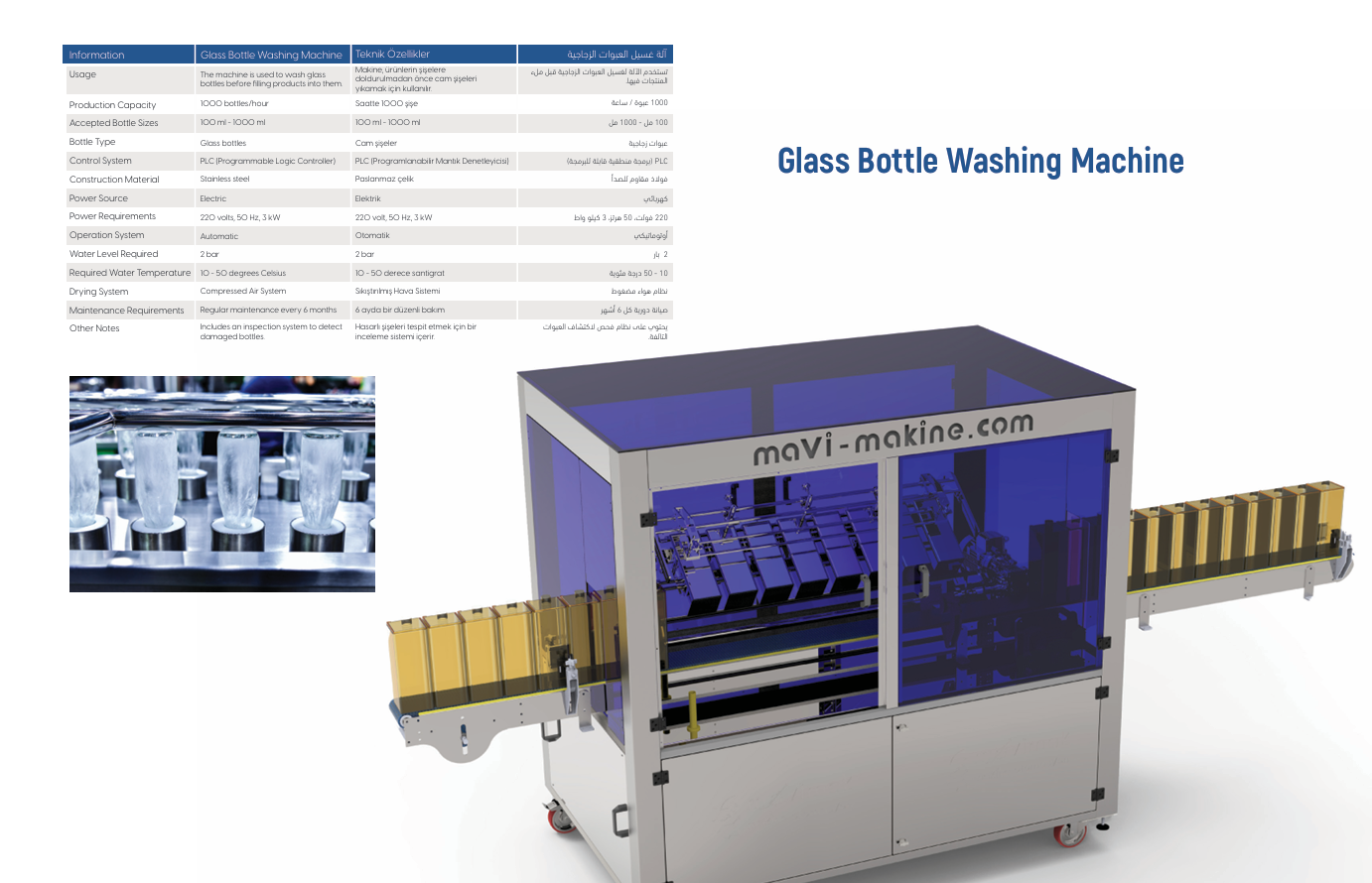 Turkiye, Algeria, Armenia, Azerbaijan, Bahrain, Bangladesh, Canada, Chad, Djibouti, Ethiopia, Georgia, Greece, Hungary, India, Indonesia, Iran, Iraq, Ireland, Occupied Palestine, Italy, Jordan, Kazakhstan, Kuwait, Kyrgyzstan, Lebanon, Liberia, Libya, Malaysia, Mauritania, Morocco, Oman, Pakistan, Poland, Palestine, Qatar, Saudi Arabia, Serbia, Singapore, Somalia, Sweden, Switzerland, Syria, Tunisia, Turkmenistan, United Arab Emirates, Uzbekistan, Turkish Republic of Northern Cyprus, Machinery Industry, Chemical Processing Systems, Dairy Machinery, Detergent Soap Manufacturing, General - Machinery Industry, Packing - Sorting - Filling, Production Line Set Up